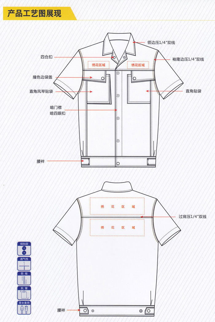 夏季廠服工衣19010款
