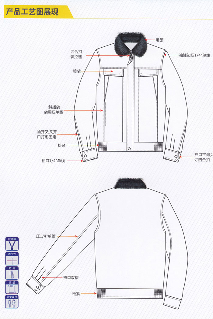 秋冬季保衛外勤棉衣棉服0104