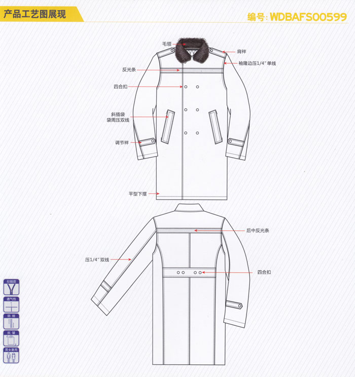 冬季物業(yè)防寒服