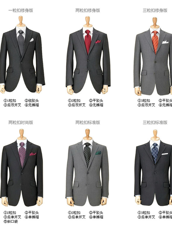 男士西裝定制需知